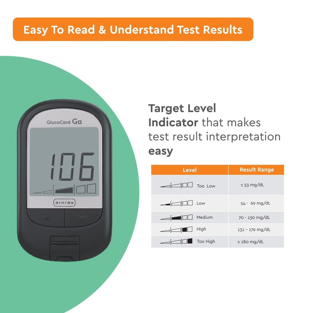 ARKRAY Glucocard G+ Advance glucometer machine | FREE 50 bottlepack Test Strips + 25 Trustlet Lancets + 1 Lancing device | Made in India | Designed with Advanced Japanese Technology