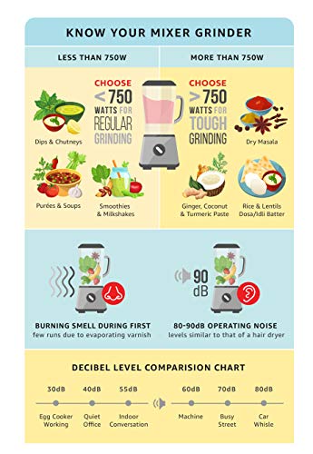 Butterfly Hero Mixer Grinder, 500W, 3 Jars (Grey)