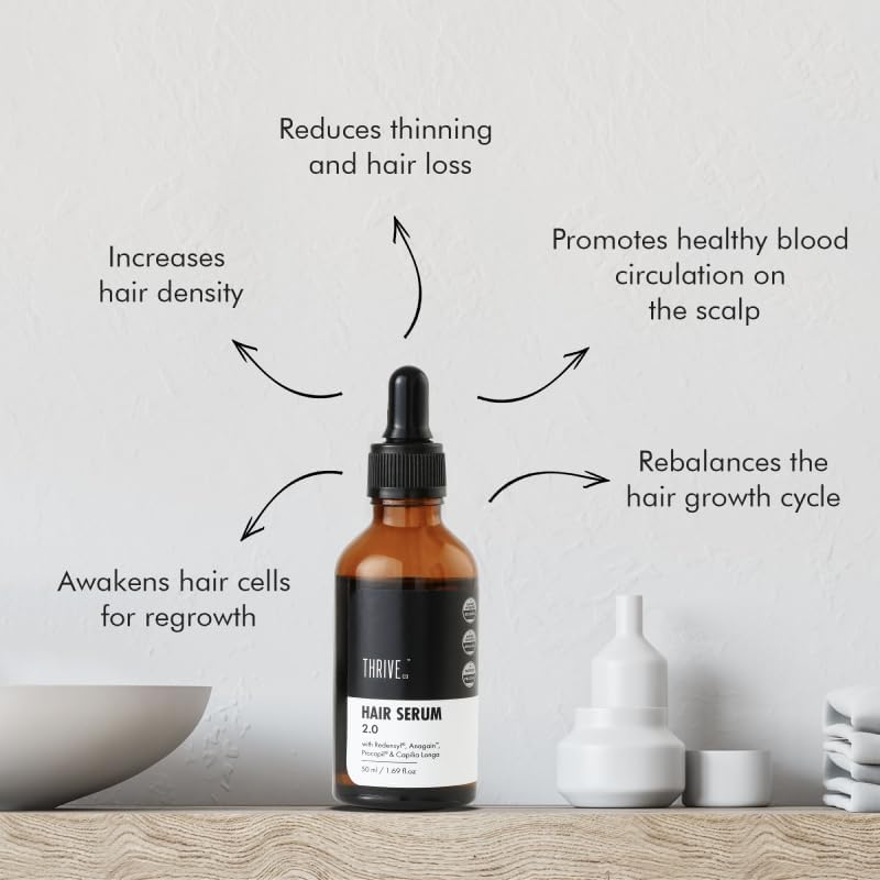 ThriveCo Hair Growth Serum 2.0 For Hair Growth & Hair Fall Control | with Redensyl + Anagain + Rosemary + Procapil + Capilia Longa | For Men & Women | 50ml
