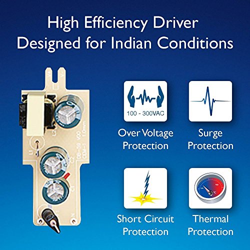 wipro Garnet 9W LED Bulb for Home & Office |Warm White (2700K) | B22 Base|220 degree Light coverage |4Kv Surge Protection |400V High Voltage Protection |Energy Efficient | Pack of 4