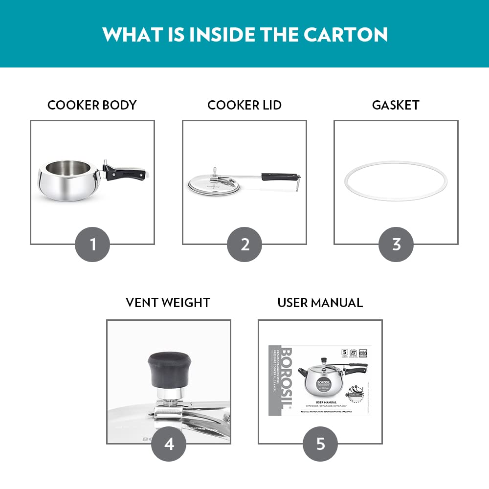 Borosil Pronto 1 L Inner Lid Stainless Steel Pressure Cooker | 6.8 mm Thick Base, Even Heat Distribution | Gas & Induction Campatible | 5 Years Warranty