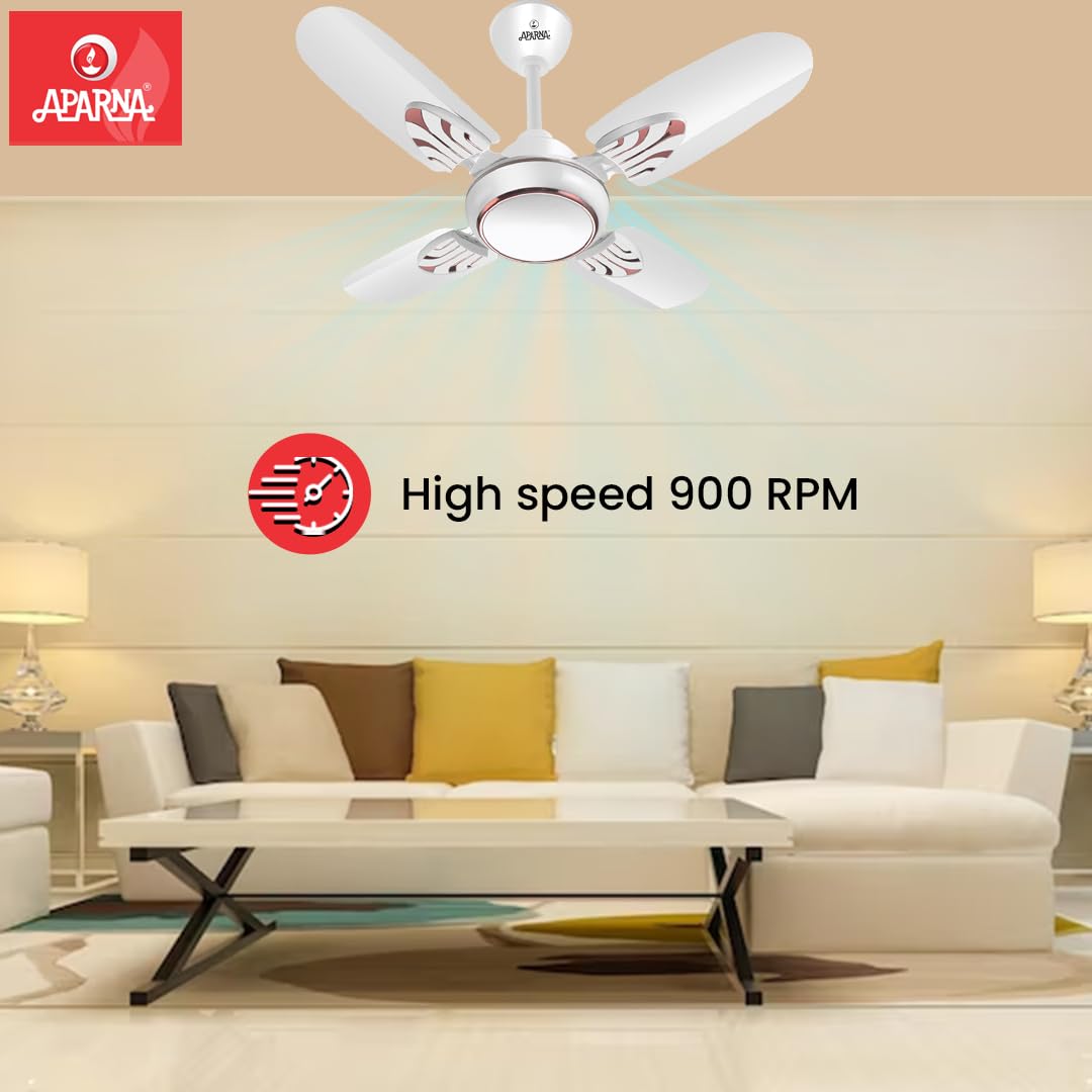 Aparna Mist 600 mm (24 inch) High-Speed Ceiling Fan (White)