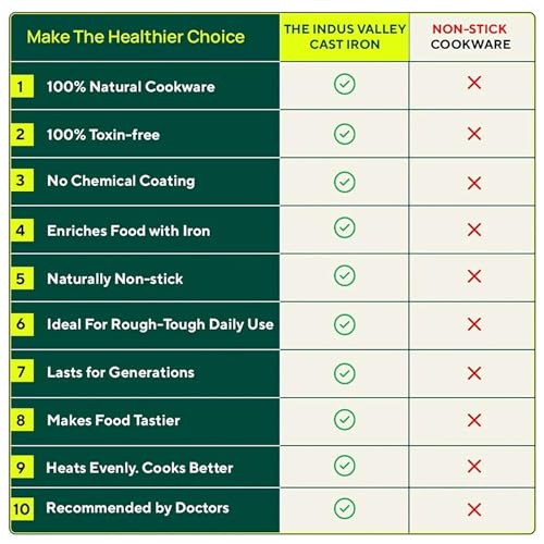 The Indus Valley Super Smooth Cast Iron Tawa for Dosa/Chapathi | 27.6cm/10.8 inch, 2.8kg | Induction Friendly | Naturally Nonstick, Pre-Seasoned Tawa, 100% Pure & Toxin-Free, No Chemical Coating