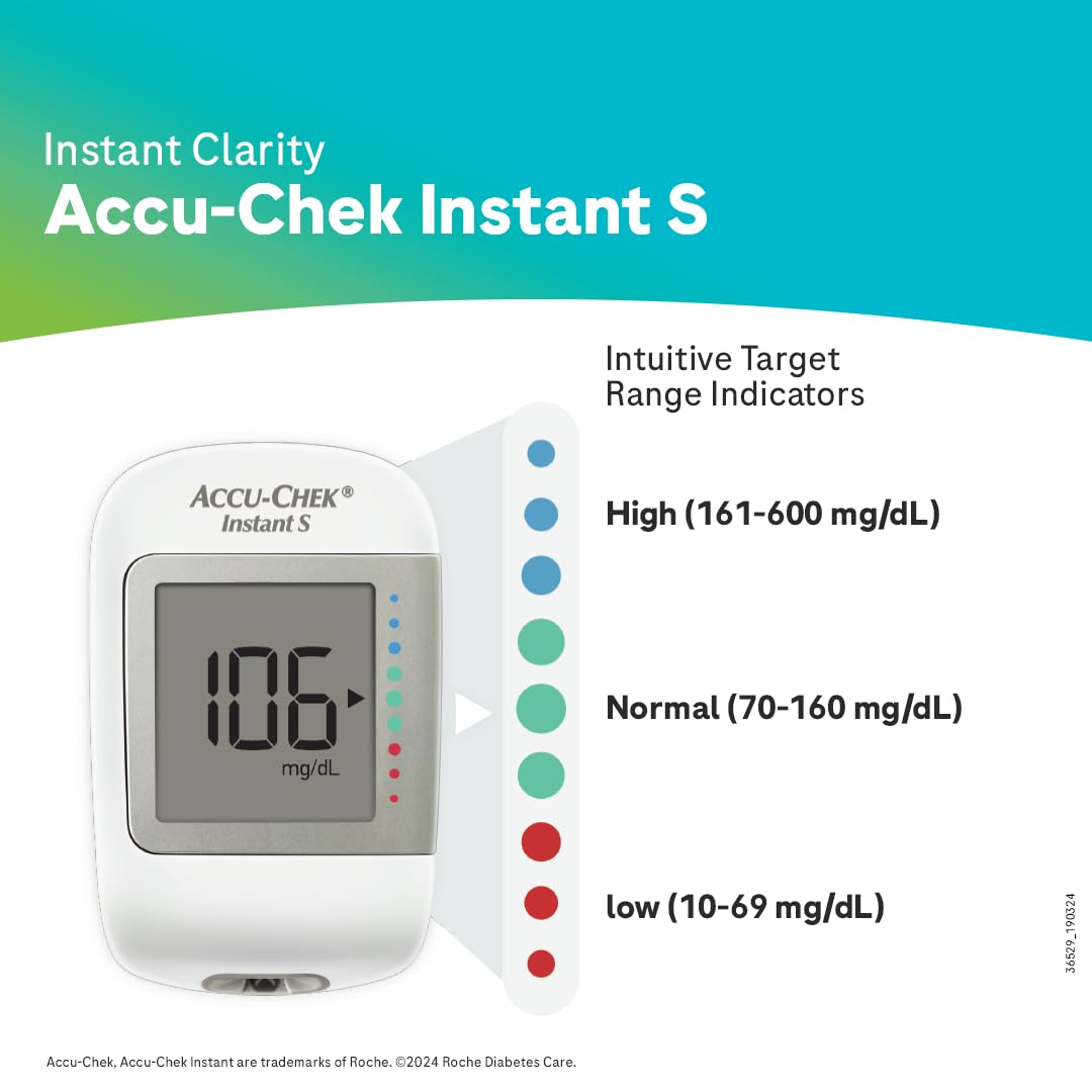 Accu-Chek Instant S Blood Glucose Glucometer Kit with Vial of 10 Strips, 10 Lancets and a Lancing Device Free for Accurate Blood Sugar Testing