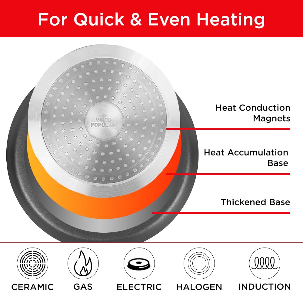 Vinod Zest Ceramica Dosa Tawa - 28 cm | Natural Stick Free Roti Tawa | Stylish Handle | Toxin Free | Induction and Gas Base | Scratch Resistant | 2 Year Warranty - Black