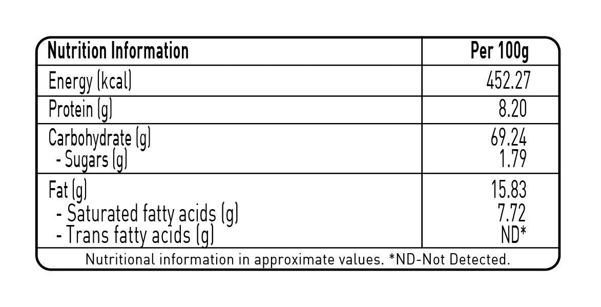 Top ramen Masala 480G / 560 Grams (Weight May Vary)