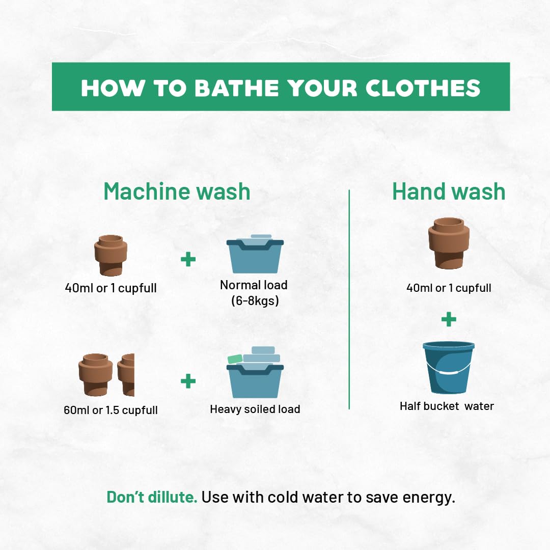 Born Good Plant Based Japanese Cypress Fragrance Laundry Detergent, Biodegradable, Non-Toxic And Eco-Friendly - 1 Ltr (Pack of 1)