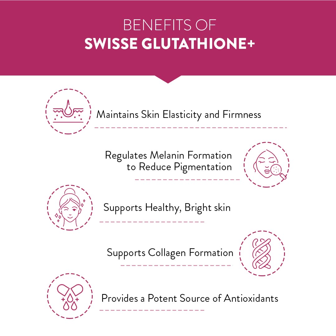 Swisse Glutathione+ Manufactured In Australia, Glutathione Tablets with Astaxanthin, Vitamin C & E, Nicotinamide For Healthy, Radiant & Youthful Skin (30 Capsules, Only 1 Capsule Per Serving)