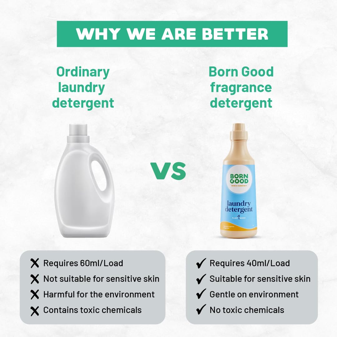 Born Good Plant Based Japanese Cypress Fragrance Laundry Detergent, Biodegradable, Non-Toxic And Eco-Friendly - 1 Ltr (Pack of 1)