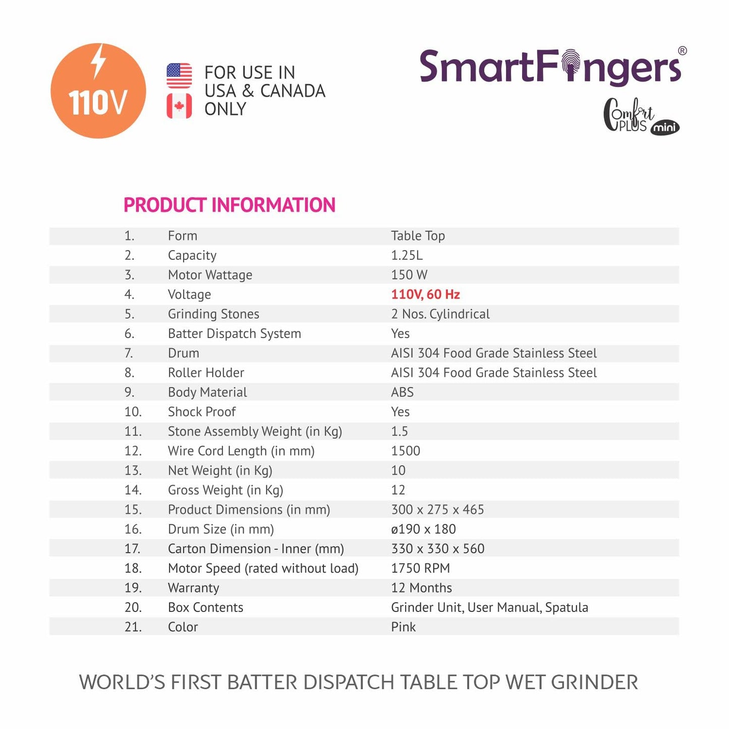 SmartFingers Stainless Steel Comfort Plus Table Top Magic Wet Grinder 110V 60Hz (1.25 L) For Usa Canada And Japan Only, Pink