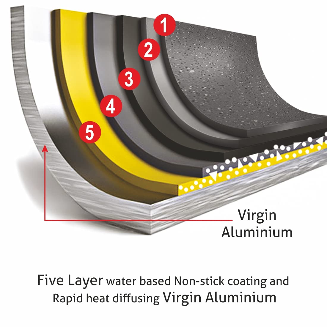 Alda Non Stick Marbello Crepe Pan 30cm