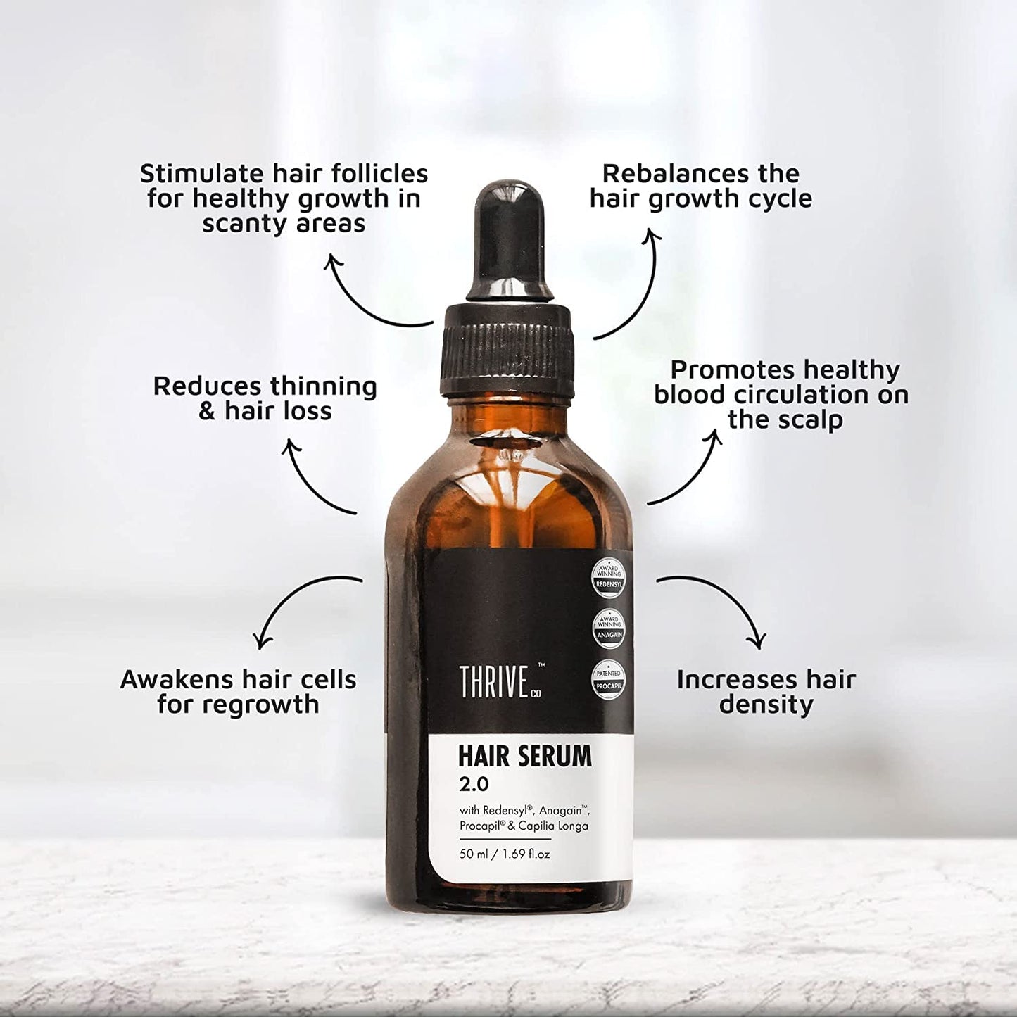 ThriveCo Hair Growth Serum (50ml) + ThriveCo Hair Prime Serum (50ml)