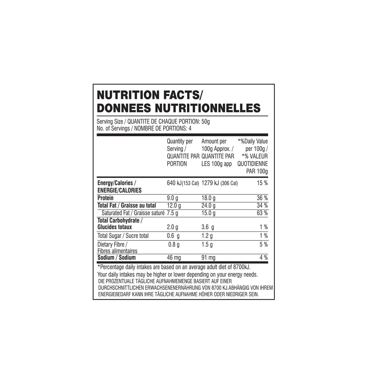 TASTY NIBBLES Ready to Eat Buffalo Meat Fry 200GM Pouch| Kerala Special | Open Heat & Eat | Non-Vegetarian | No Added Preservatives | Japanese Retort Technology 200GM Pouch (Pack of 1)