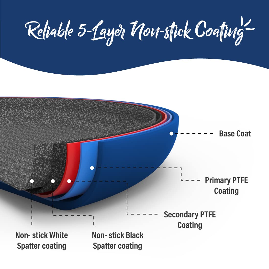 Wonderchef Galaxy Dosa Tawa 28cm, Midnight Blue, 2 Years Warranty