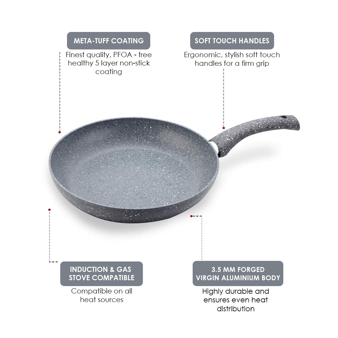 Wonderchef Granite 24 cm Non-Stick Fry Pan | 1.8 L | Grey | 5 Layer PFOA Free Non-Stick Coating | Compatible with Hot Plate, Hobs, Gas Stove, Ceramic Plate and Induction cooktop | 2 Years Warranty