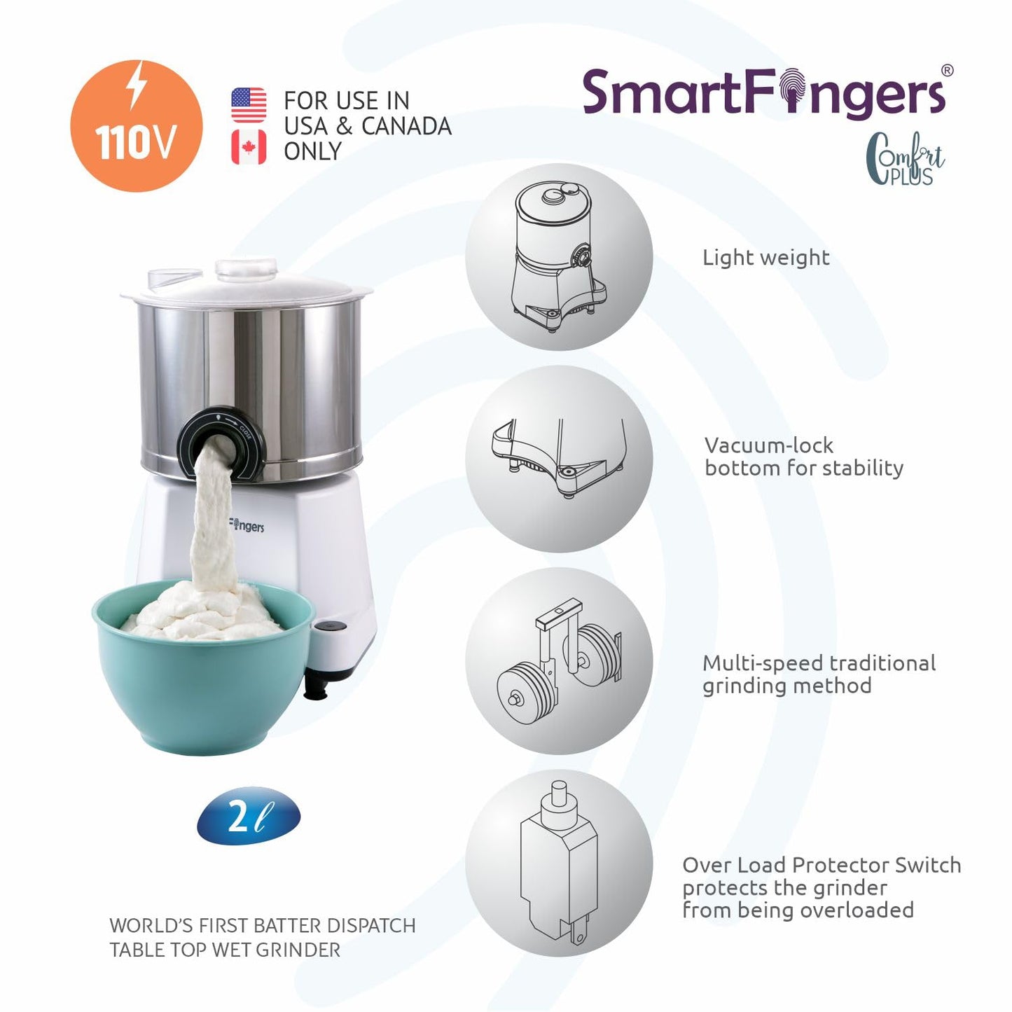 SmartFingers Stainless Steel Comfort Plus Table Top Magic Wet Grinder 110V 60Hz (2 L) For Usa Canada And Japan Only, White