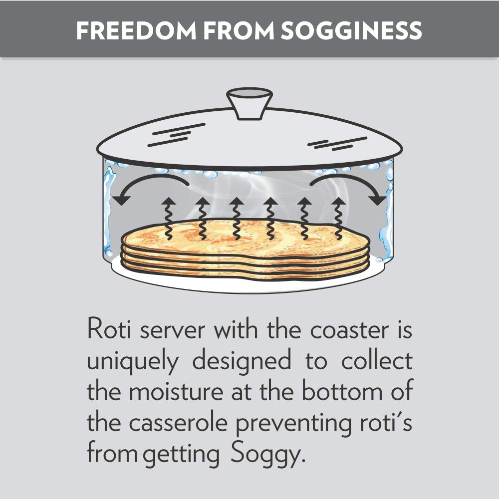 Borosil Stainless Steel Insulated Roti Server, 2.5 litres, Silver