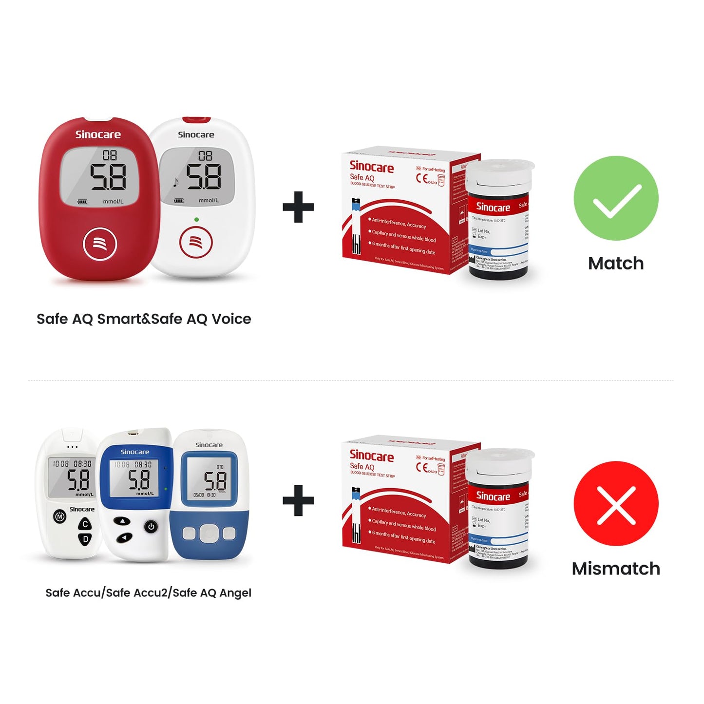Sinocare PTS(USA) Diabetes Testing Kit/Blood Glucose Monitor Safe AQ Voice/Glucometer with Voice Reminder and Light Warning/Blood Sugar Test with 50Strips & 50Lancets & Case Pack