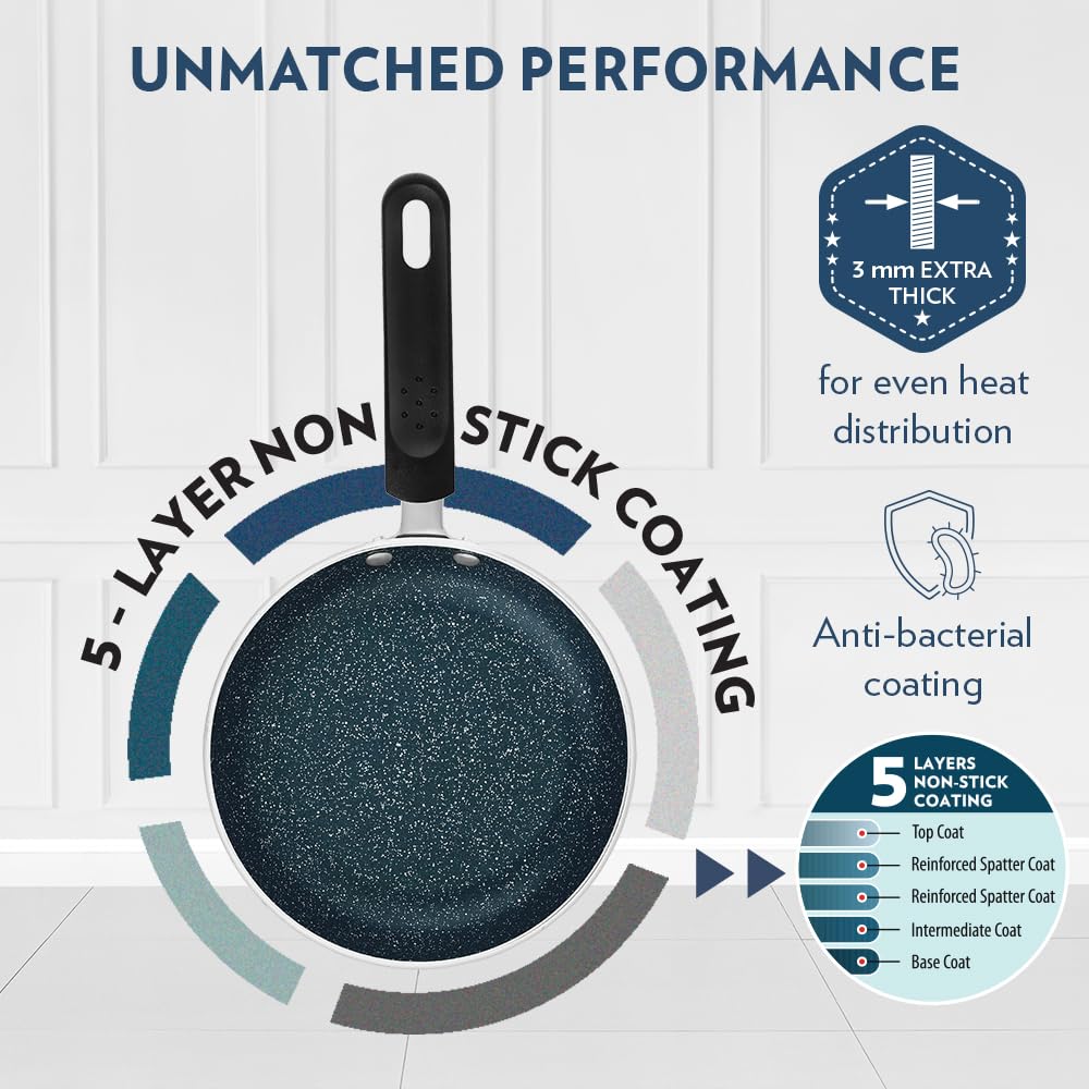 Borosil ProChef Non-Stick Mini Fry Pan 18 cm | Gas Stove Compatible, Thick Uniform Body for Even Heating | PFOA Free, Blue Exterior, Stir Frying Pan for Eggs, Cutlets, 1 Year Warranty