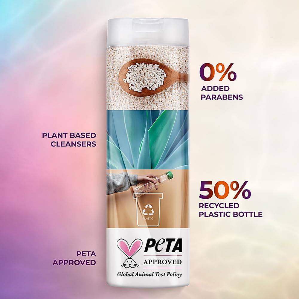 Sunsilk Argan Oil & Rosemary Frizz Smooth Oil Blends Shampoo | for Frizzy Hair | with No Added Parabens | 370 ML