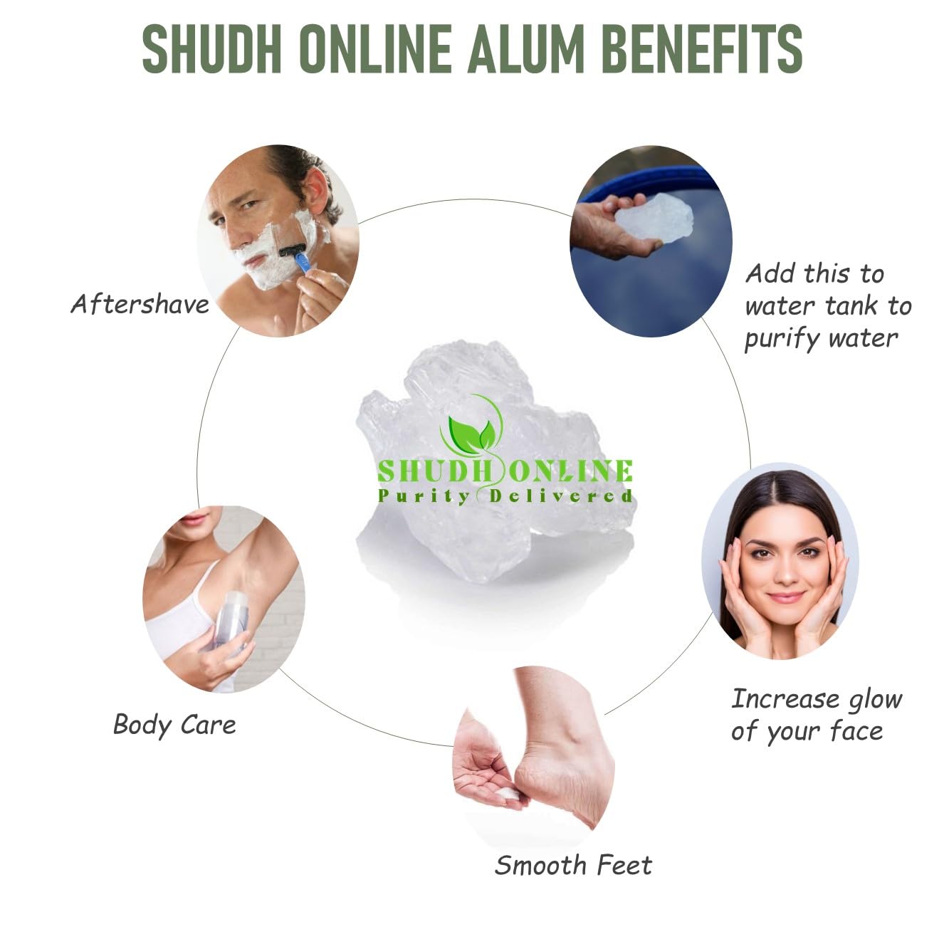 Shudh Online Fitkiri, Solid Alum Stone (250 Grams)-Fitkari Water Purification, Vastu, Shaving