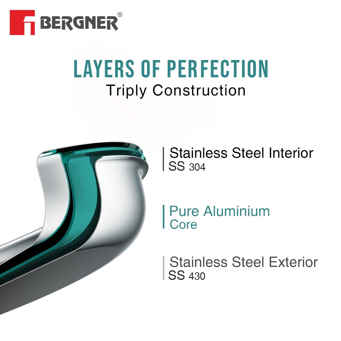 Bergner BE Bergner Essentials Tripro Triply Stainless Steel 3 Liters Outer Lid Pressure Cooker, Faster and Even Heating, Healthy Cooking, Easy to Clean, Full Induction Bottom and Gas Stove Ready