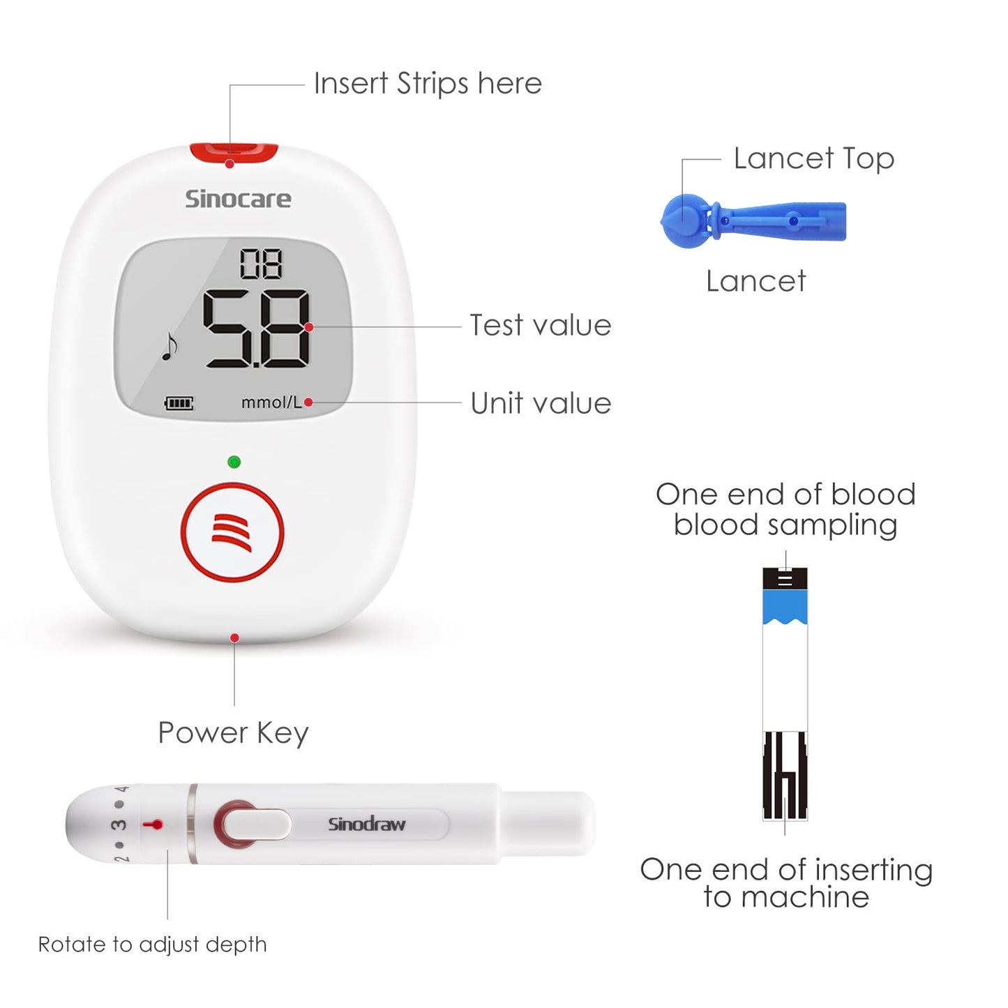 Sinocare PTS(USA) Diabetes Testing Kit/Blood Glucose Monitor Safe AQ Voice/Glucometer with Voice Reminder and Light Warning/Blood Sugar Test with 50Strips & 50Lancets & Case Pack
