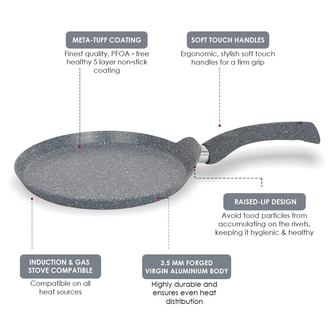 Wonderchef Granite 30cm Non-Stick Dosa Tawa | Induction Bottom | Soft-Touch Handles | Virgin Aluminium | PFOA/Heavy Metals Free | 3.5mm | 2 Year Warranty | Grey