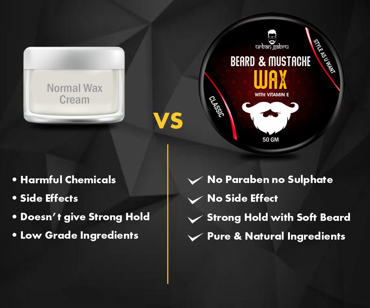 4x UrbanGabru Beard & Mustache Wax (50 gm each)  - Pack of 4