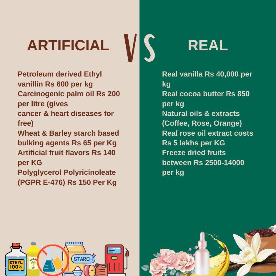 AMBRIONA Daarzel Dark Chocolate Sugar Free 70% Cocoa With Mint Bar Gluten Free Vegan 100% Natural|Sweeten With Stevia|Diabetes Friendly| Daarzel Zero Sugar|50 Gm| Sugarfree