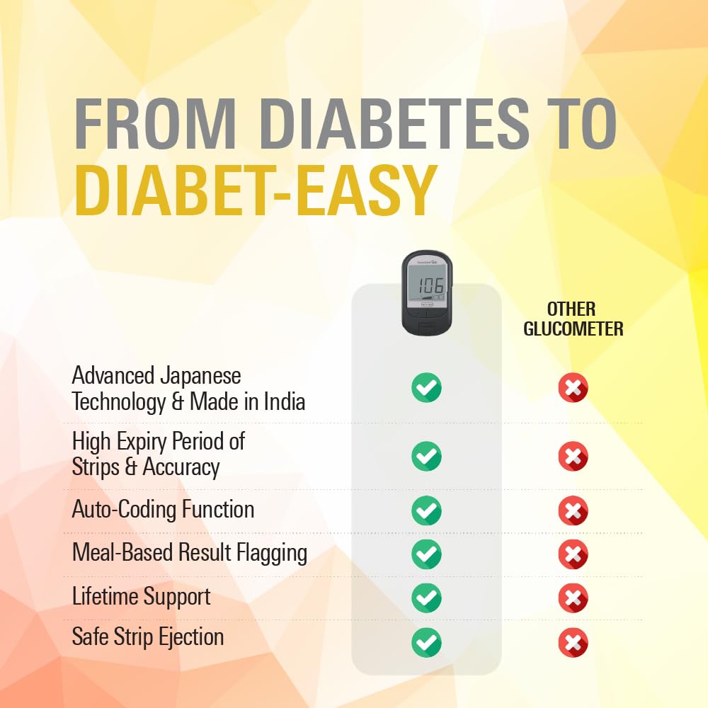 ARKRAY Glucocard G+ Advance glucometer machine | FREE 50 bottlepack Test Strips + 25 Trustlet Lancets + 1 Lancing device | Made in India | Designed with Advanced Japanese Technology