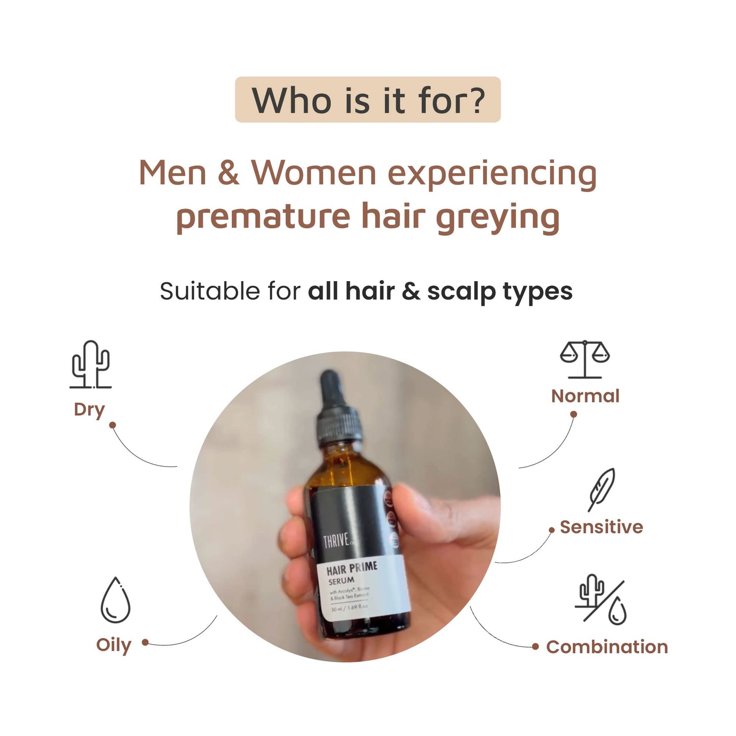 ThriveCo Hair Growth Serum (50ml) + ThriveCo Hair Prime Serum (50ml)