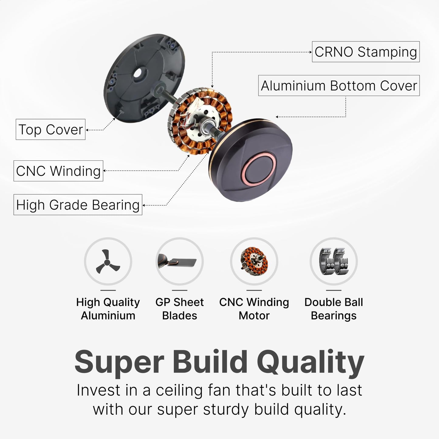 Candes Nexo Designer 600 mm /24 inch High Speed Ceiling Fan | BEE Star Rated, Noiseless & Energy Saving | Small Fan for Kitchen, Balcony & Small Room | 1+1 Year Warranty | Coffee Brown