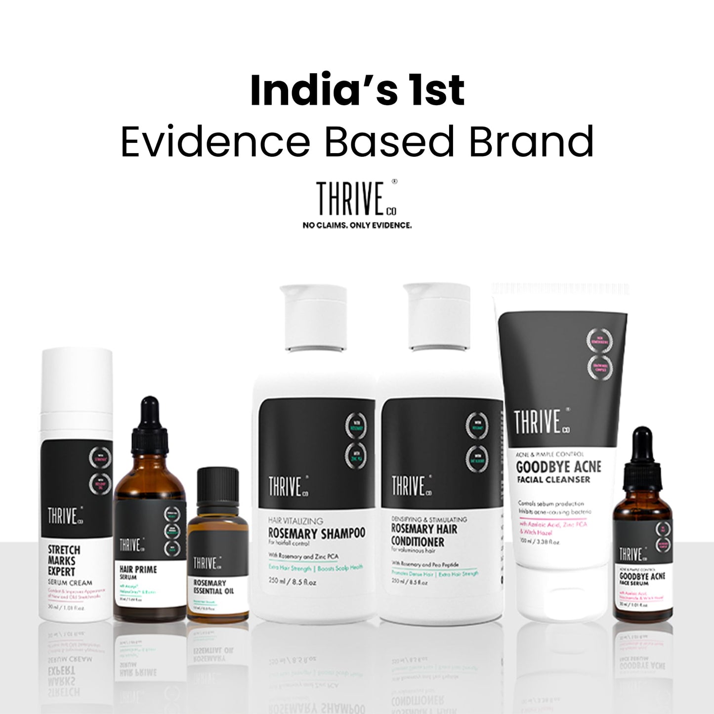 ThriveCo Anti-Grey Hair Prime Serum | Reverses & Limits Hair Greying | Arcolys + Biotin + Black Tea Extract | Light-Weight, Non-Sticky & Odourless | For Men and Women | 50 Ml