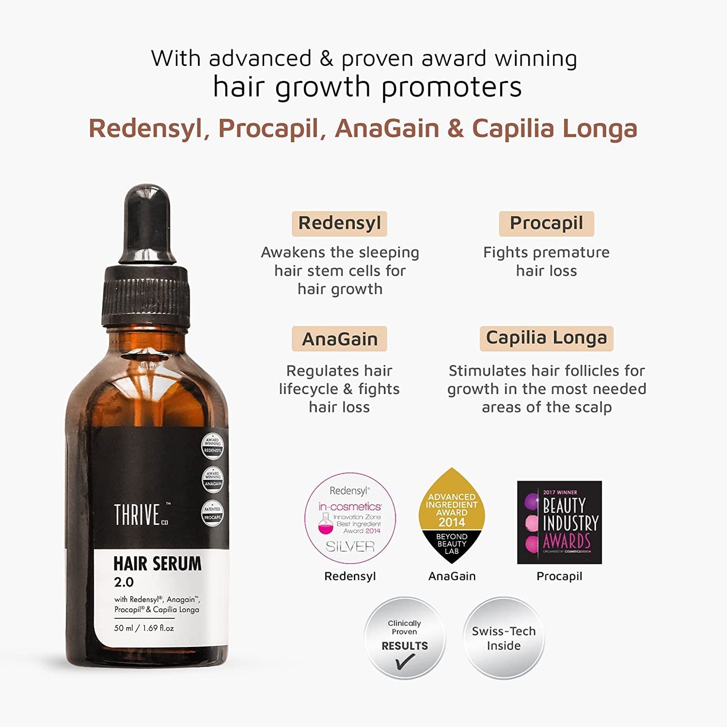 ThriveCo Hair Growth Serum (50ml) + ThriveCo Hair Prime Serum (50ml)