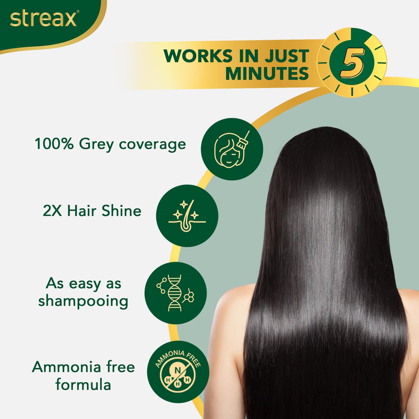 Streax Insta Shampoo Hair Colour for Women and Men, Natural Black - Pack of 5 | 100% grey coverage in 5 minutes | Long lasting, easy to use