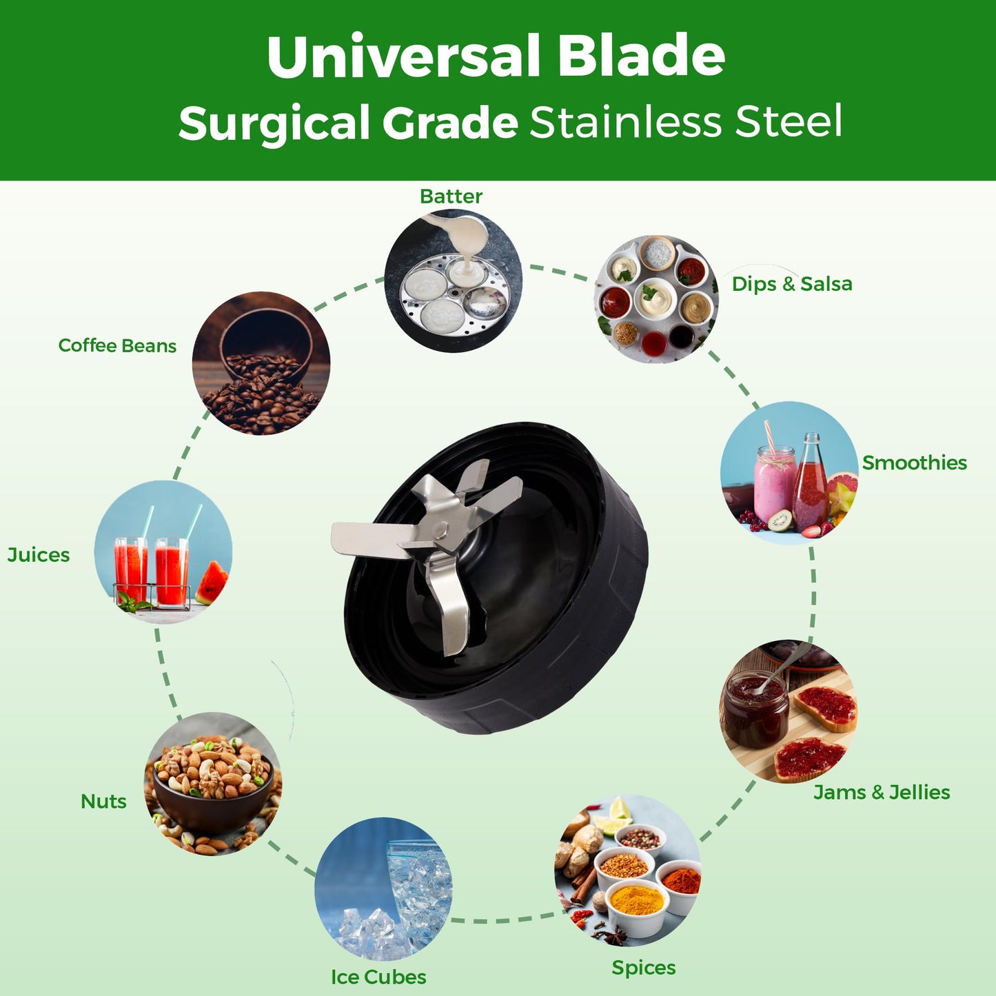 Balzano 1100W Ultra-Speed Bullet Mixer Grinder (Italian Design & Engineering) Blender for Smoothie and Juices, Juicer Mixer Grinder, Blender for Kitchen, Surgical Grade Stainless Steel Blades