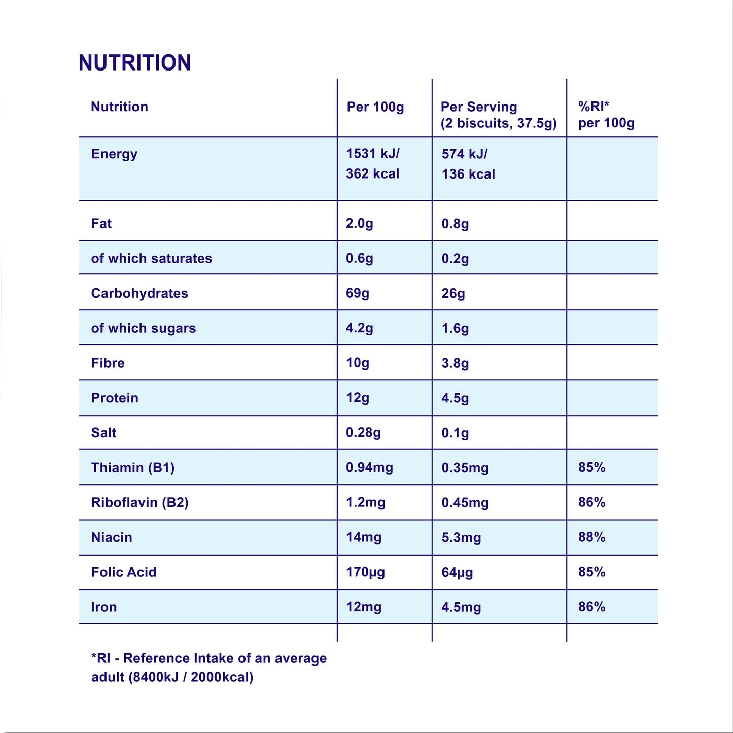 Weetabix Breakfast Cereal | Made With 100% Wholegrain Wheat | 215g | 6 Portions