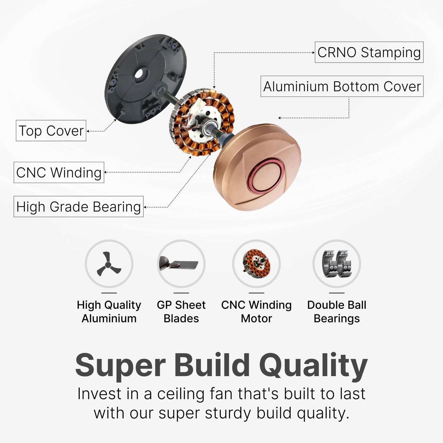 Candes Nexo 600 mm /24 inch High Speed Ceiling Fan | BEE Star Rated, High Air Delivery & Energy Saving | Small Fan for Kitchen, Balcony & Small Room | 1+1 Year Warranty | Golden