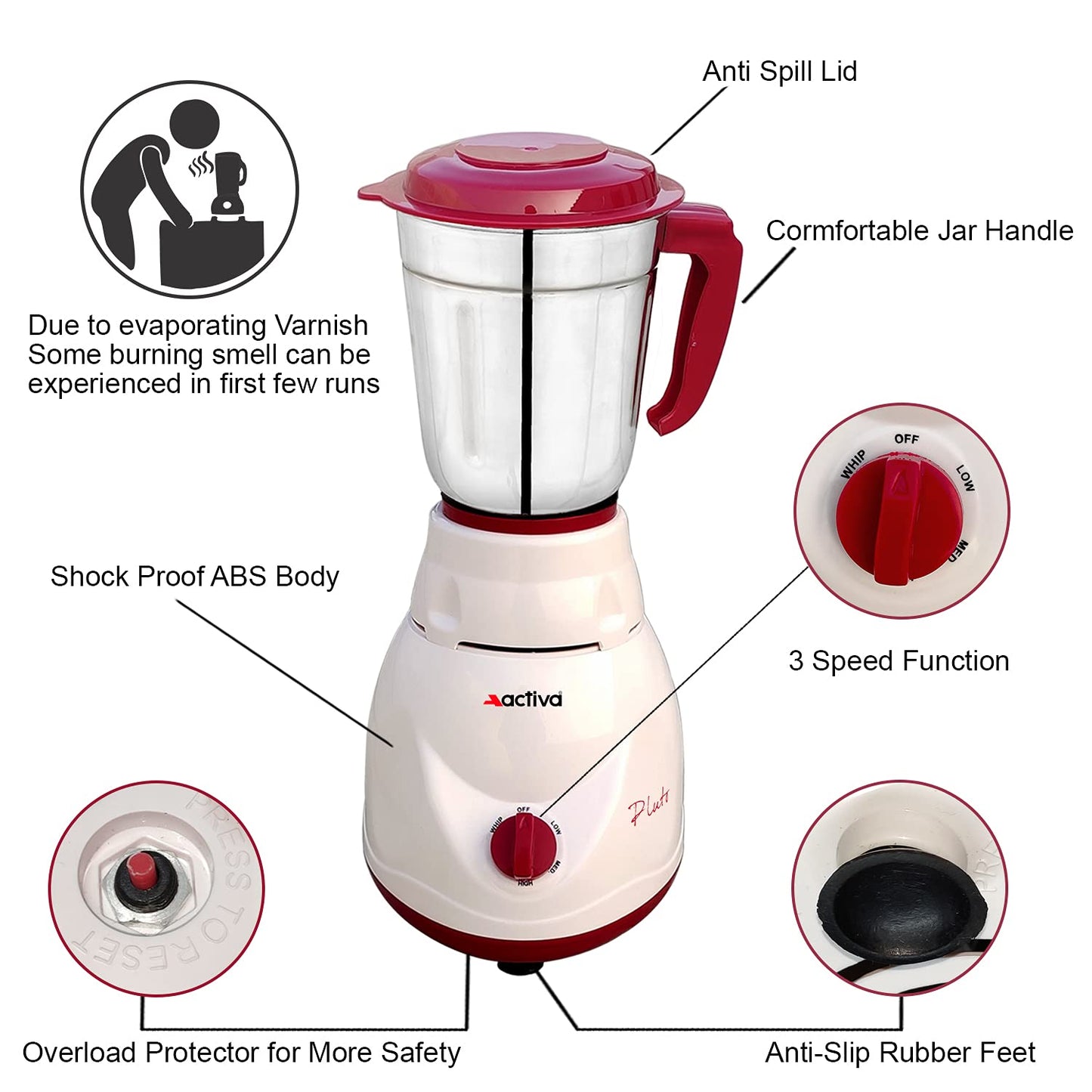 Activa Pluto 2 Jar 500 Watts Mixer Grinder (18 MM) Heavy Duty Motor Grinder (ABS BODY) comes with 3 year warranty