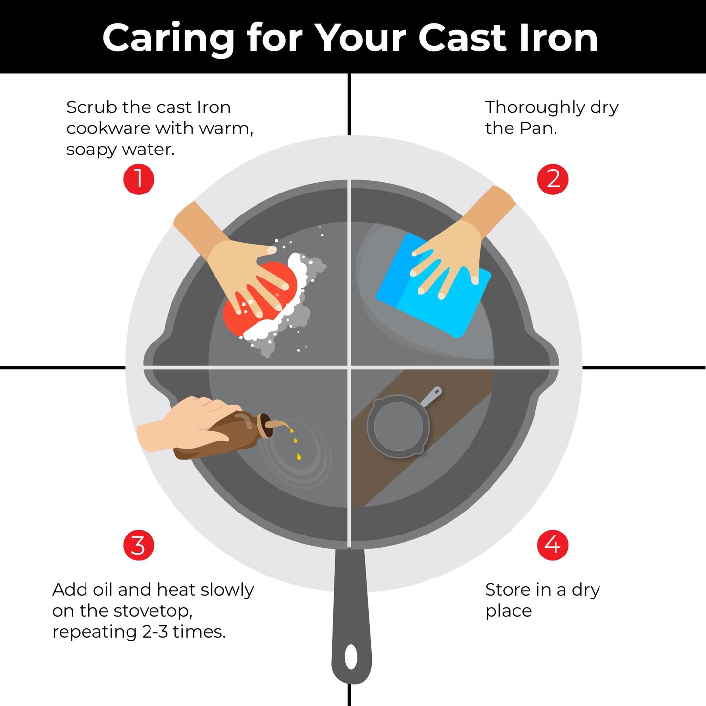 SOLARA Cast Iron Tawa for Dosa 12" Inch(30 CM), Tawa for Dosa, Uthappam, Roti, Chapati, Naan, Gas & Induction Friendly, Dosa Tawa Cast Iron, Cast Iron Cookware