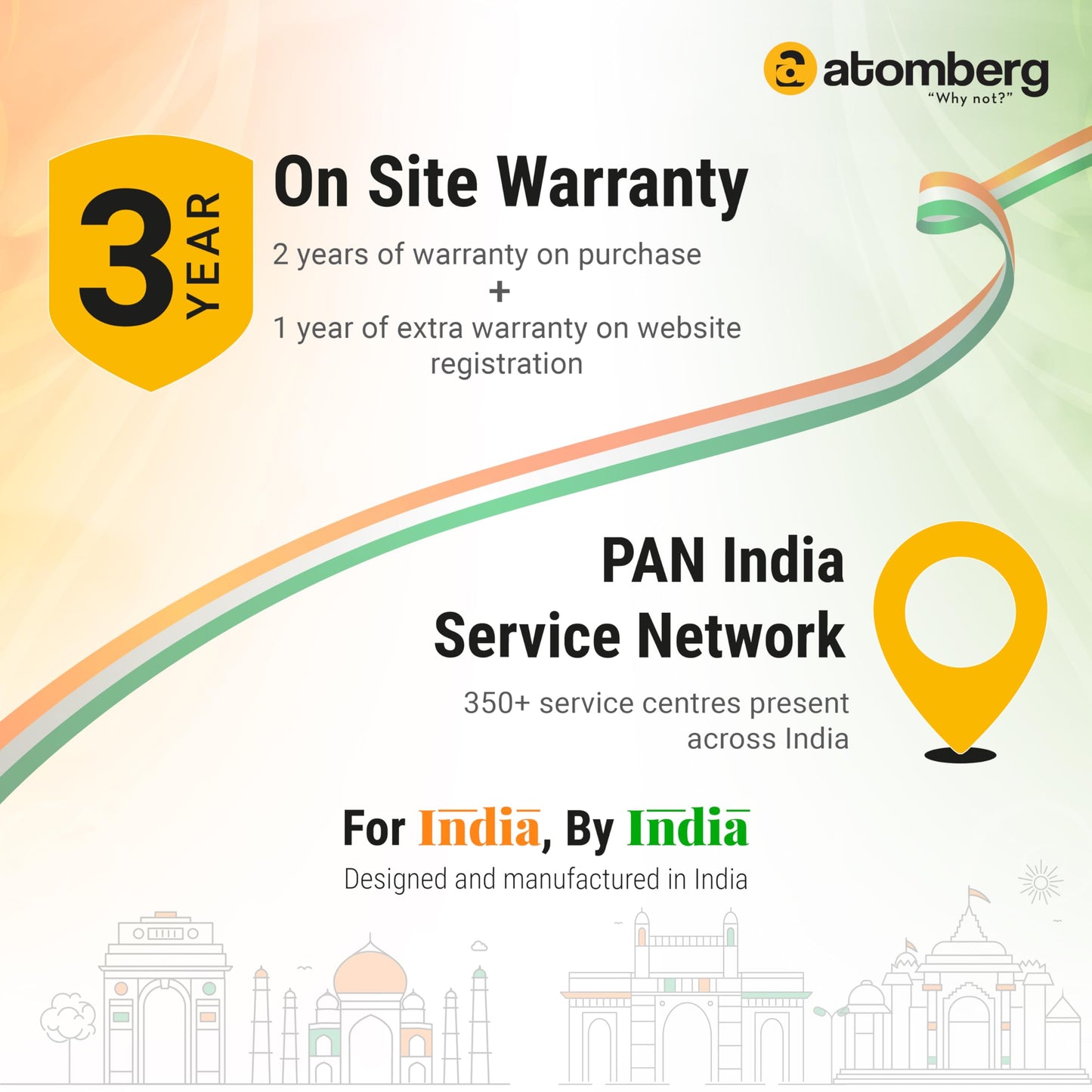 atomberg Renesa 600mm BLDC Ceiling Fan with Remote Control | BEE 5 star Rated Energy Efficient Ceiling Fan | High Air Delivery with LED Indicators | 2+1 Year Warranty (Gloss White)