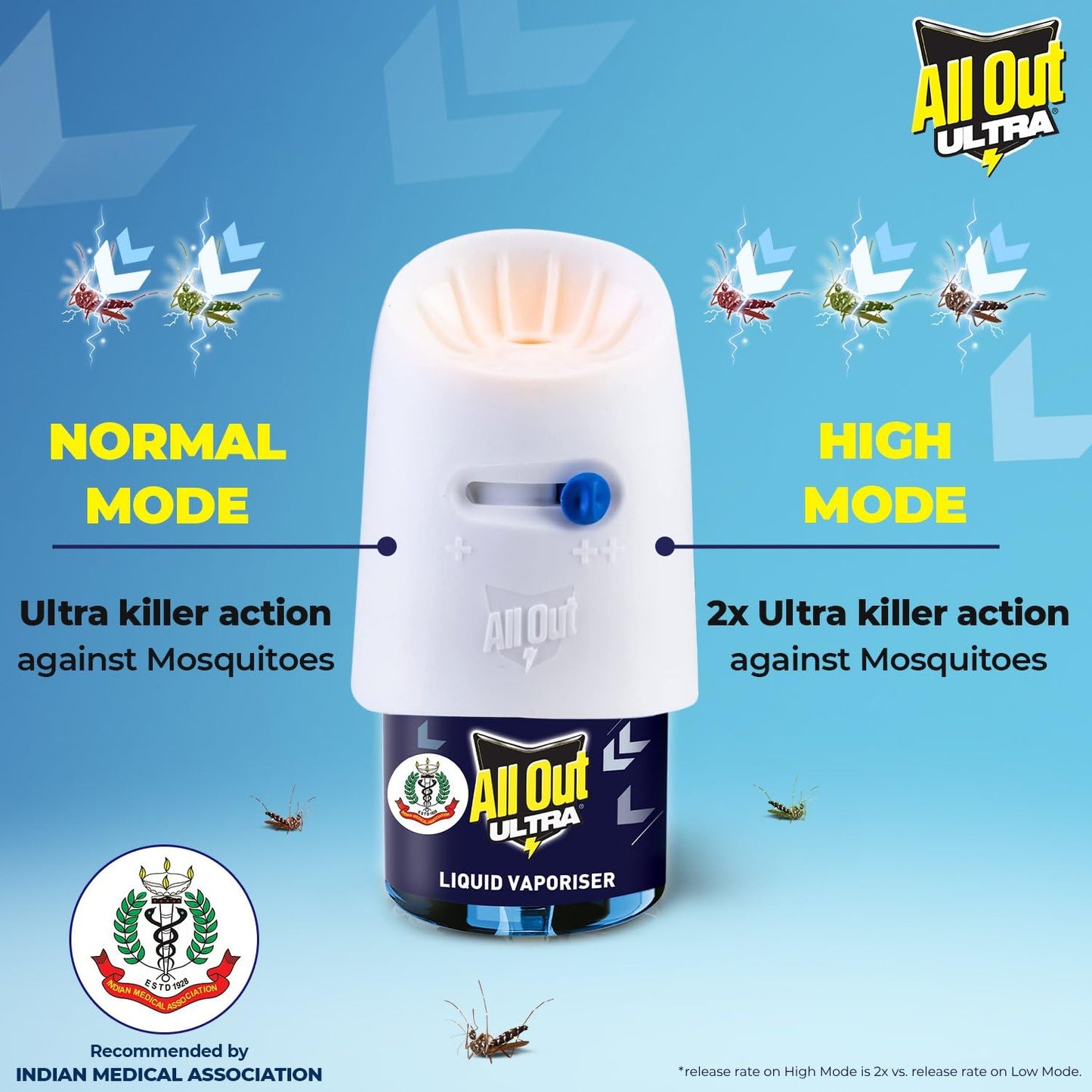 All Out Ultra Liquid Vaporizer, 6 Refills (45ml each) | Kills Dengue, Malaria & Chikungunya Spreading Mosquitoes| India's Only Mosquito Killer Brand Recommended by Indian Medical Association