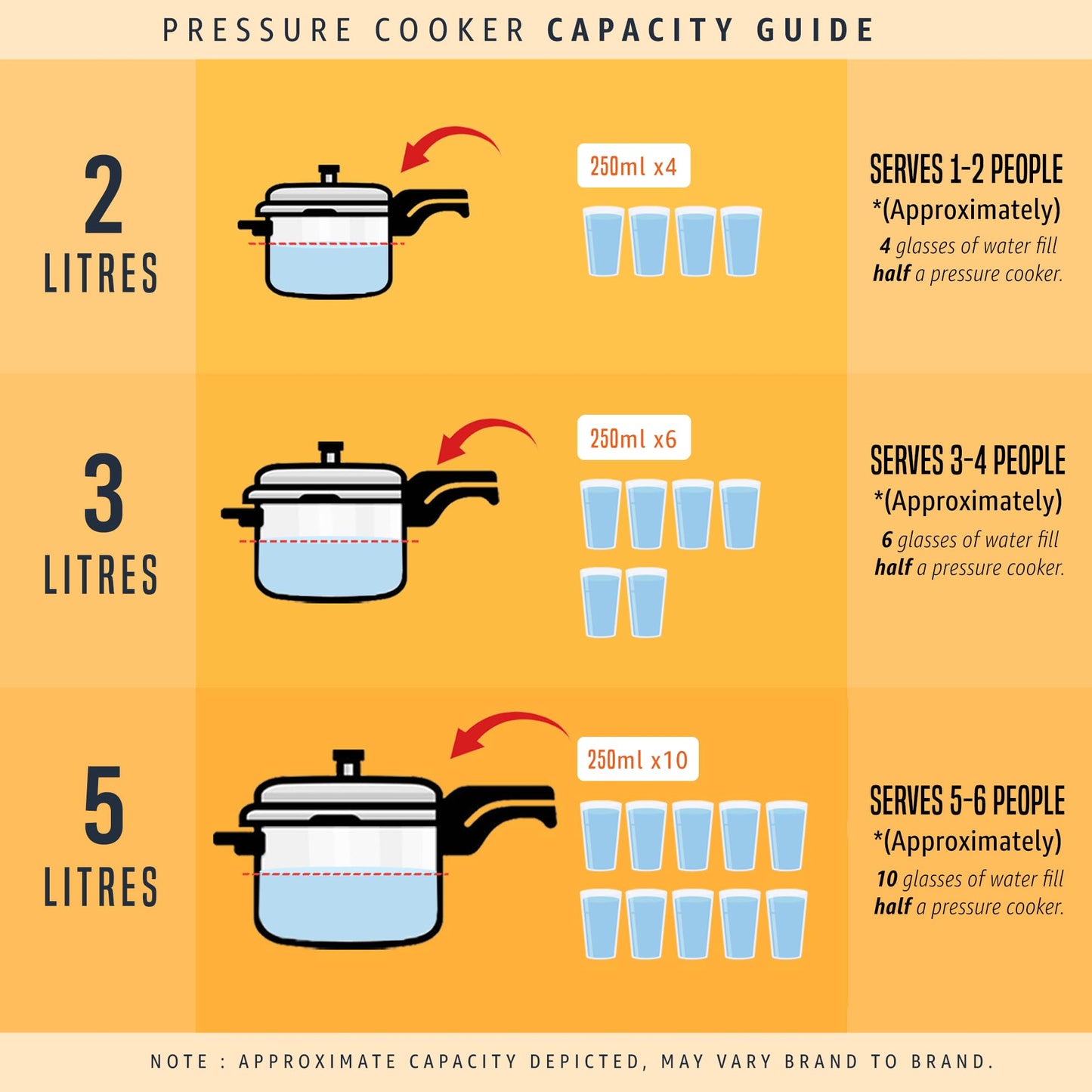 Butterfly Cordial 2, 3 & 5 Litres Pressure Cookers | Outer Lid | Food Grade Virgin Aluminium | Gas Stove Compatible | ISI Certified | 2 Years Manufacturer's Warranty | Silver