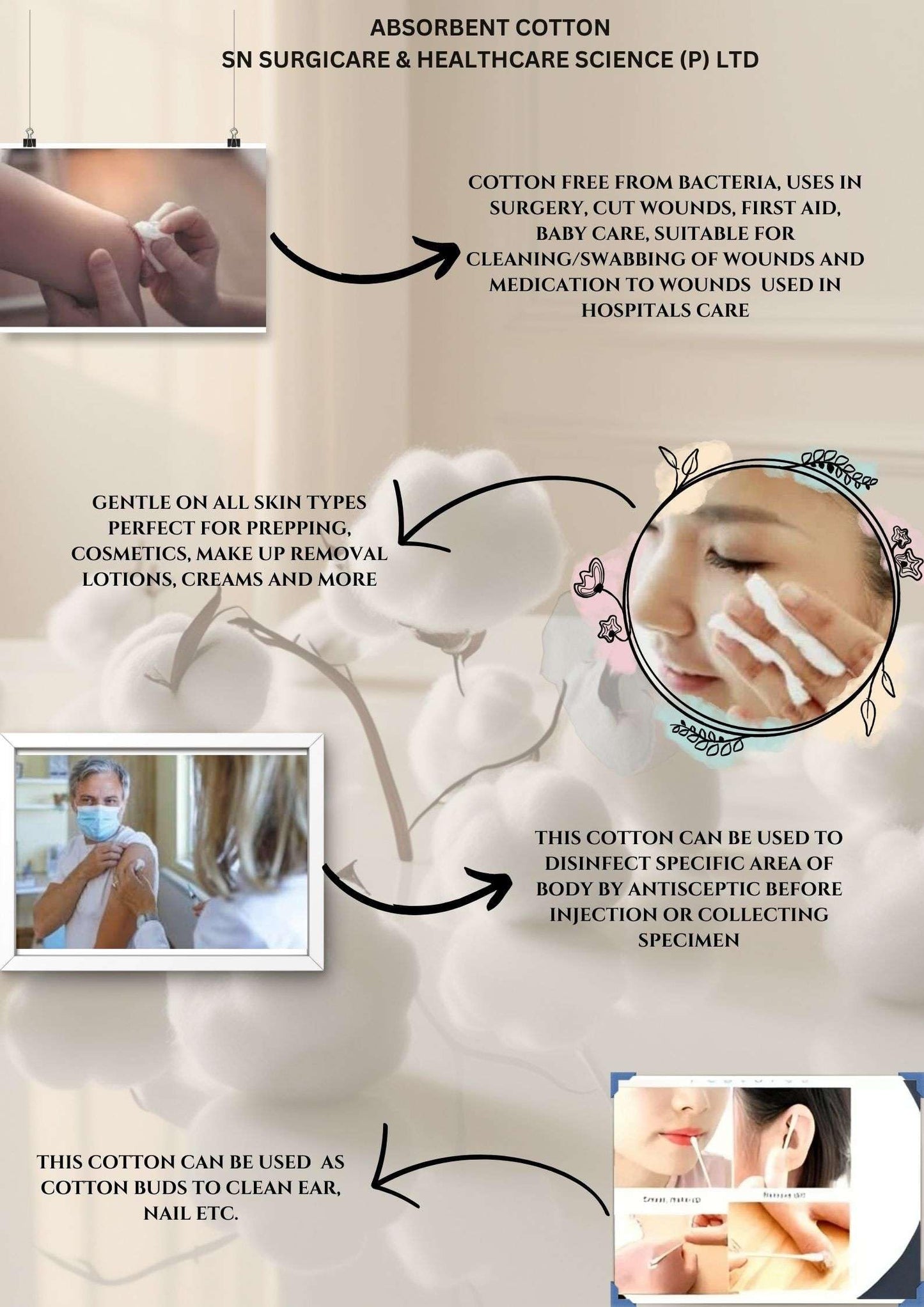 Absorbent Cotton Roll (400 Gram Nett Quality Medical Use (Pack Of 4)