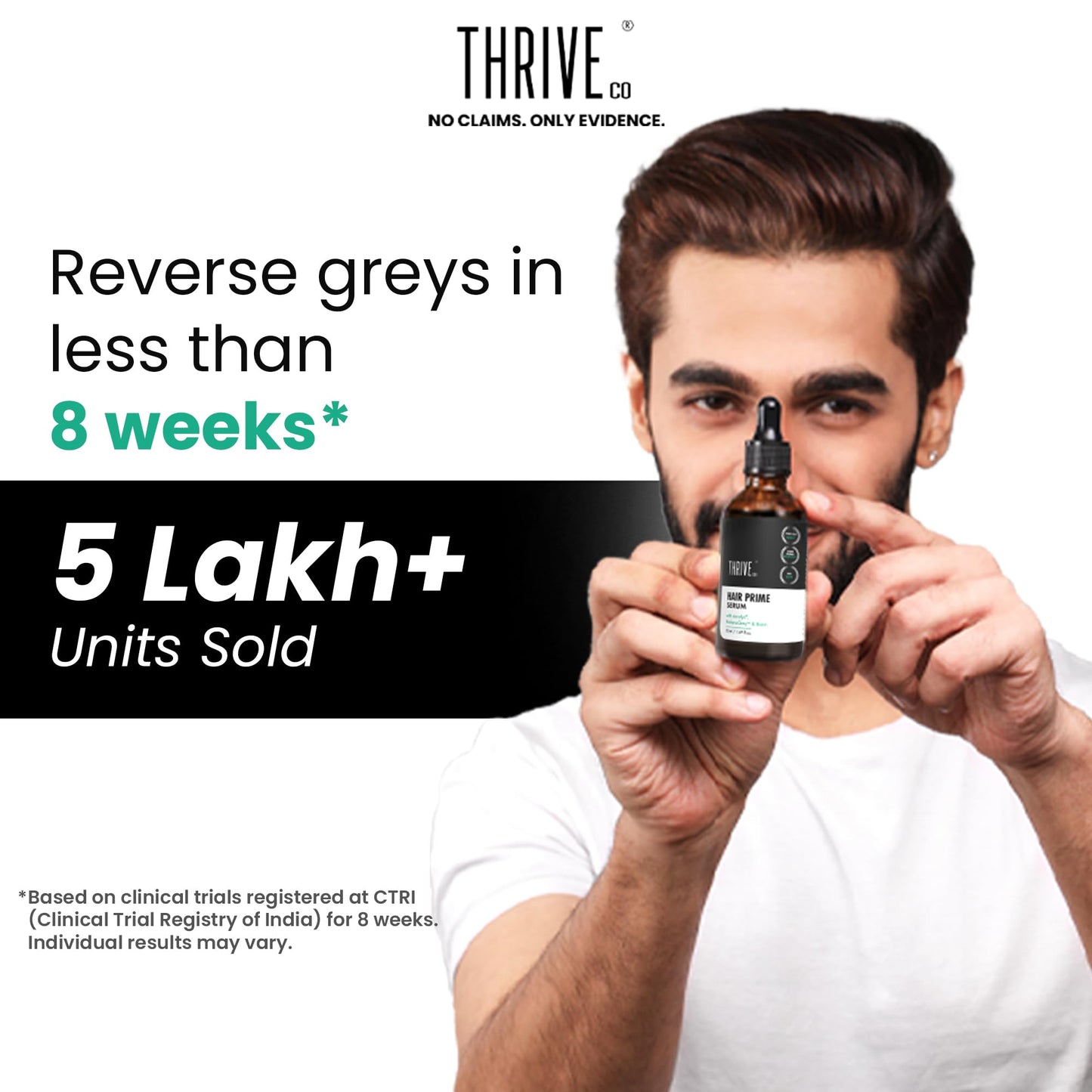 ThriveCo Anti-Grey Hair Prime Serum | Reverses & Limits Hair Greying | Arcolys + Biotin + Black Tea Extract | Light-Weight, Non-Sticky & Odourless | For Men and Women | 50 Ml