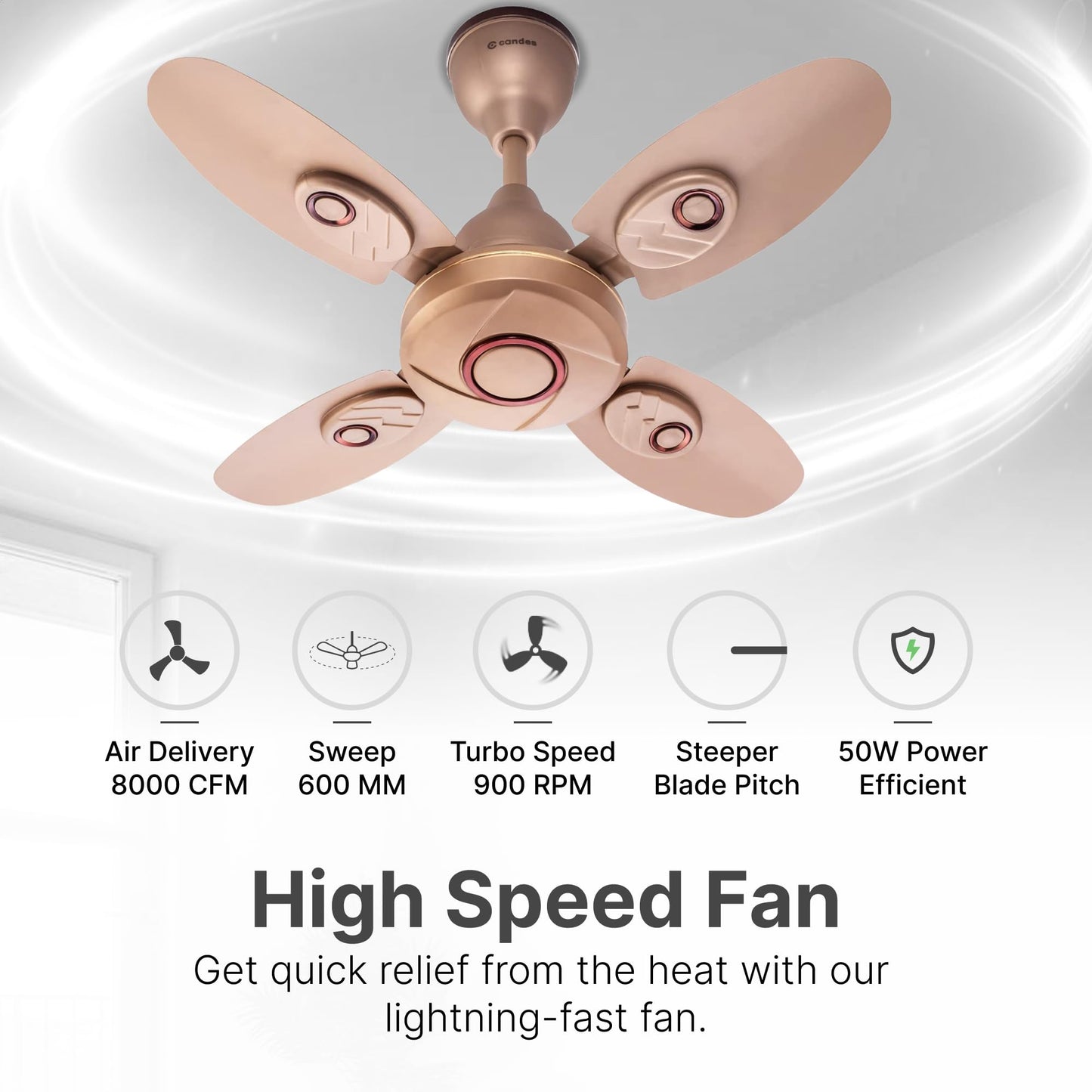 Candes Nexo 600 mm /24 inch High Speed Ceiling Fan | BEE Star Rated, High Air Delivery & Energy Saving | Small Fan for Kitchen, Balcony & Small Room | 1+1 Year Warranty | Golden