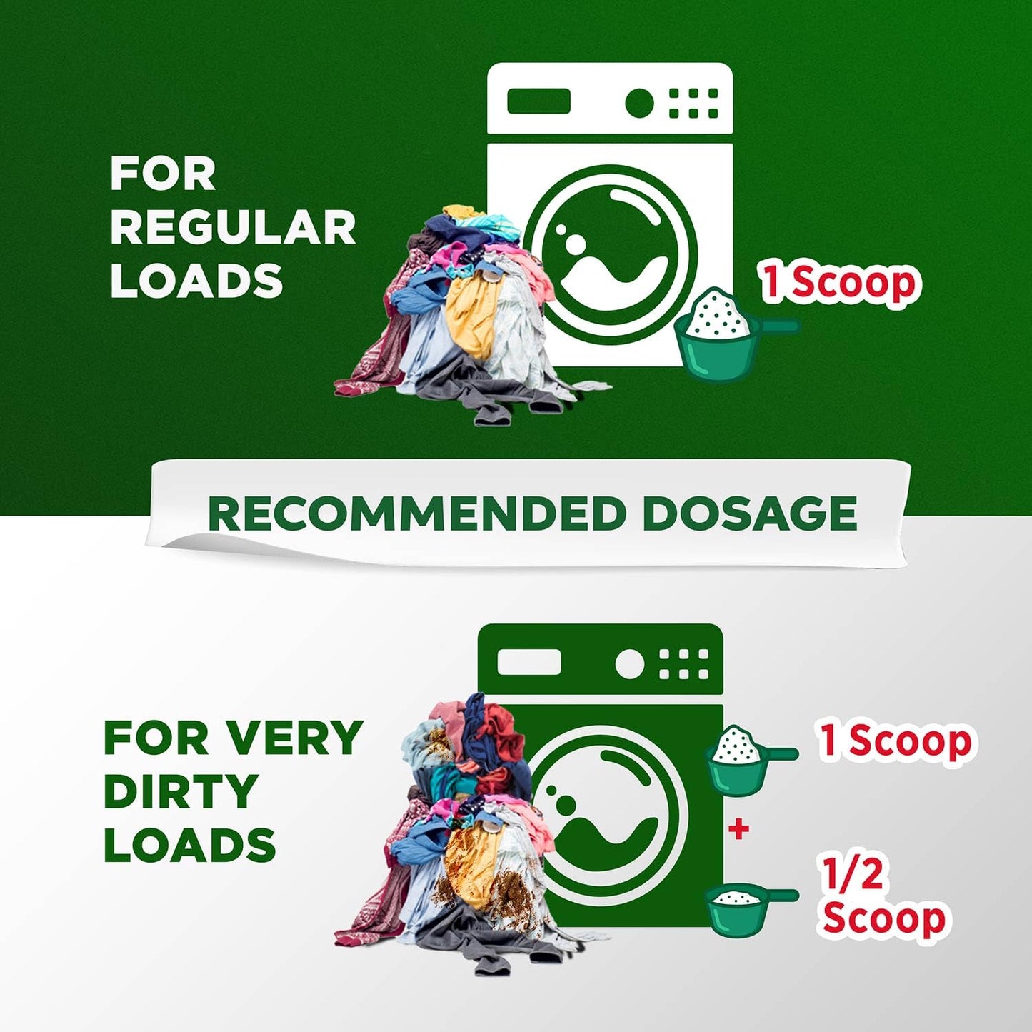 Ariel Matic Front Load Detergent Washing Powder - 5kg Plus 3kg