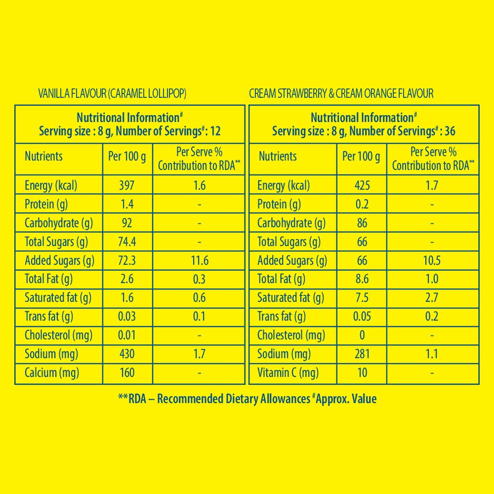 Alpenliebe Pop Assorted Lollipop (Orange, Strawberry & Caramel Flavour)- 384 Grams Pack (48 Pieces)