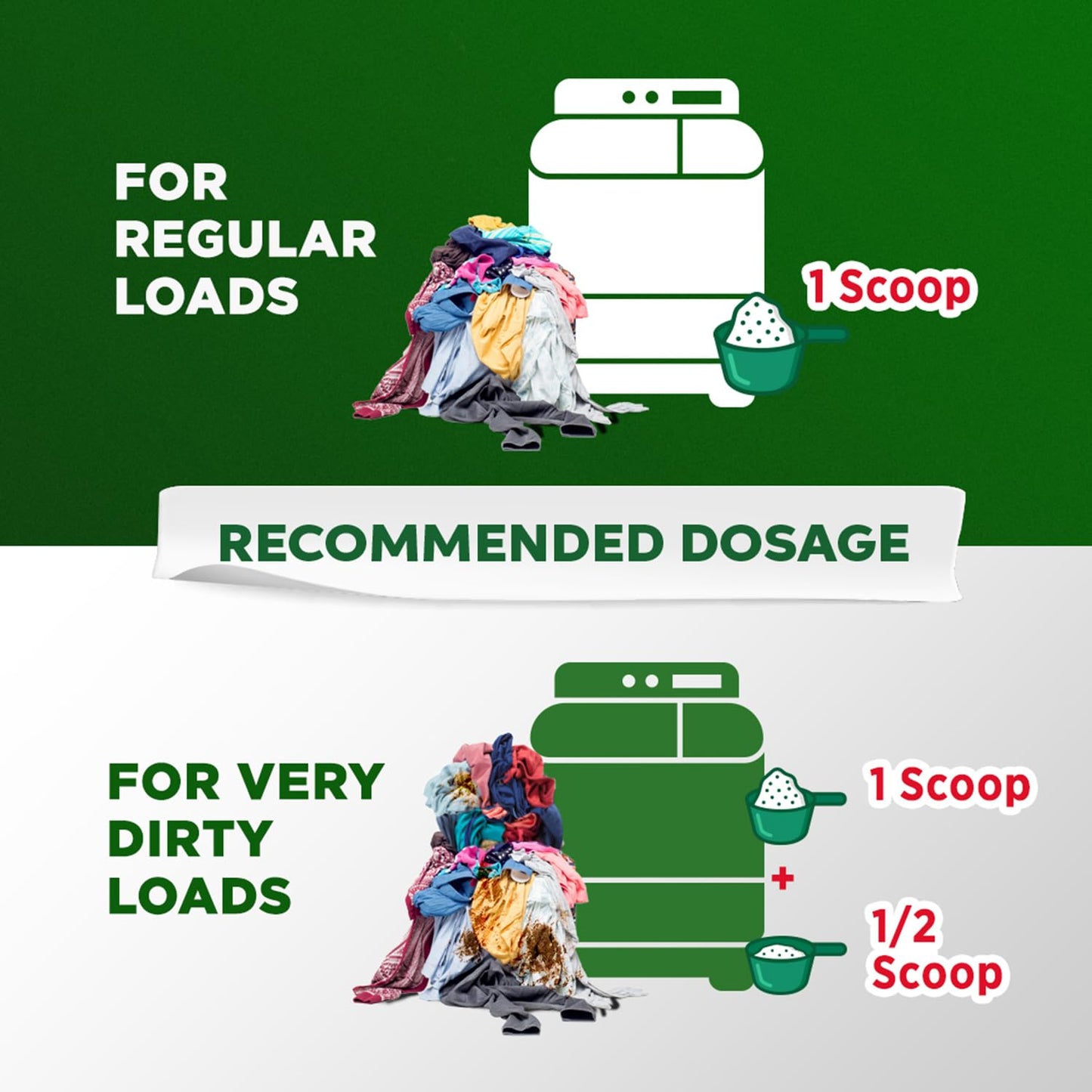 Ariel Complete Detergent Washing Powder- 4Kg Value Pack